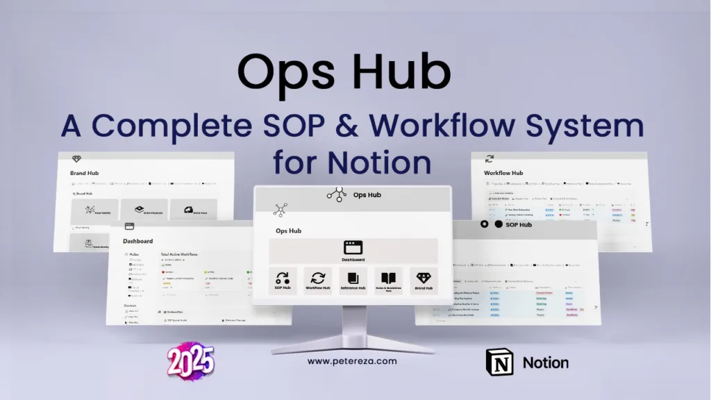 Ops Hub Notion Business OS Thumbnail - All-in-one template for small business operations.
